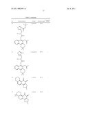 PHARMACEUTICAL COMPOSITION FOR THE TREATMENT AND PREVENTION OF CARDIAC DISEASE diagram and image