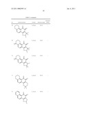 PHARMACEUTICAL COMPOSITION FOR THE TREATMENT AND PREVENTION OF CARDIAC DISEASE diagram and image