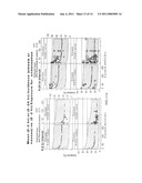 Methods of Treating PDNV and PONV with Extended Release Ondansetron Compositions diagram and image