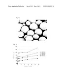 MICROPARTICLE AND PHARMACEUTICAL COMPOSITION THEREOF diagram and image