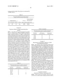 MICROPARTICLE AND PHARMACEUTICAL COMPOSITION THEREOF diagram and image