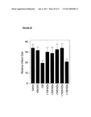 MESENCHYMAL STEM CELL PARTICLES diagram and image