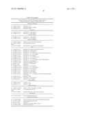 MESENCHYMAL STEM CELL PARTICLES diagram and image