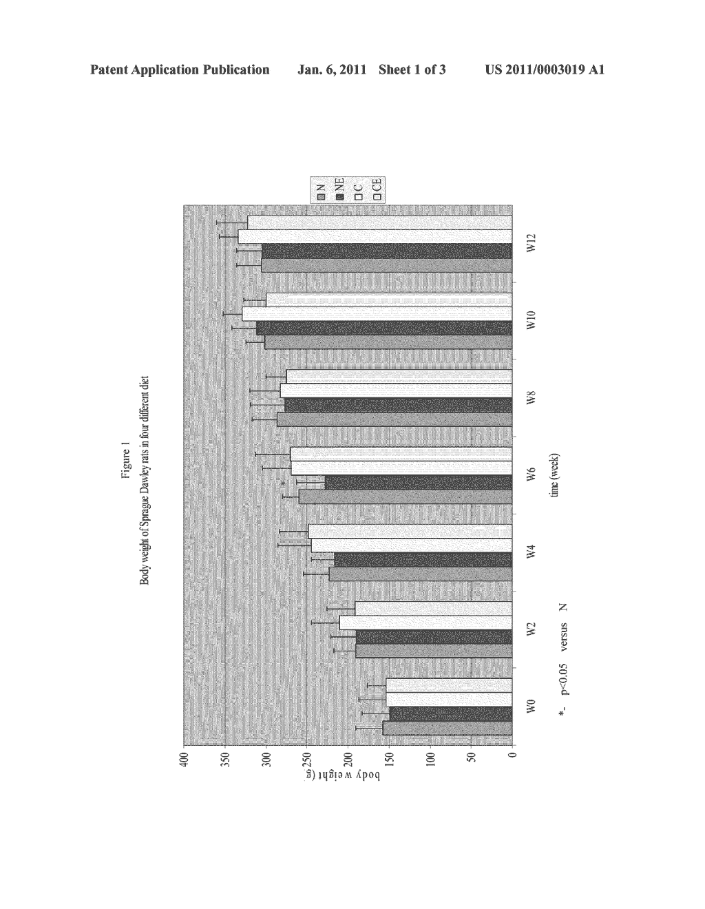 EXTRACT FROM PALM LEAVES AND A METHOD FOR PRODUCING THE SAME - diagram, schematic, and image 02