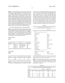 SOYBEAN VARIETY A1016119 diagram and image