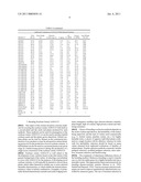 SOYBEAN VARIETY A1016119 diagram and image