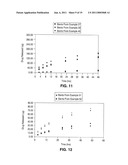 Thermal Treatment Of An Implantable Medical Device diagram and image