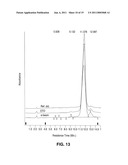 Thermal Treatment Of An Implantable Medical Device diagram and image