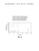 Thermal Treatment Of An Implantable Medical Device diagram and image