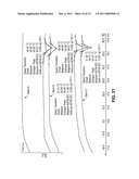 Thermal Treatment Of An Implantable Medical Device diagram and image