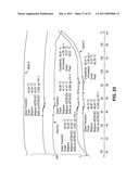 Thermal Treatment Of An Implantable Medical Device diagram and image