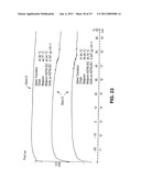 Thermal Treatment Of An Implantable Medical Device diagram and image