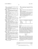 Thermal Treatment Of An Implantable Medical Device diagram and image