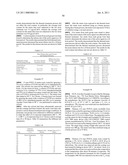 Thermal Treatment Of An Implantable Medical Device diagram and image