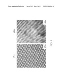 Fabrication method of nanomaterials by using polymeric nanoporous templates diagram and image