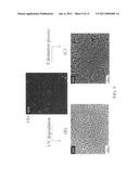 Fabrication method of nanomaterials by using polymeric nanoporous templates diagram and image