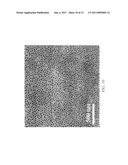 Fabrication method of nanomaterials by using polymeric nanoporous templates diagram and image