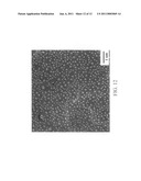 Fabrication method of nanomaterials by using polymeric nanoporous templates diagram and image