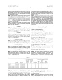 PROCESSES FOR PREPARING COATED PAPERS diagram and image