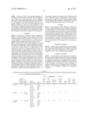 PROCESSES FOR PREPARING COATED PAPERS diagram and image