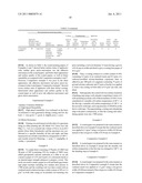 PROCESSES FOR PREPARING COATED PAPERS diagram and image