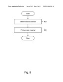 STORING MEDIA WITH UNDIFFERENTIATED ASPECT diagram and image