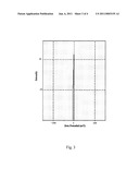 POLYURETHANE NANOMETER POWDER OF WHICH SURFACE IS MODIFIED WITH PHOSPHORIC ACID AND ITS PREPARATION METHOD diagram and image