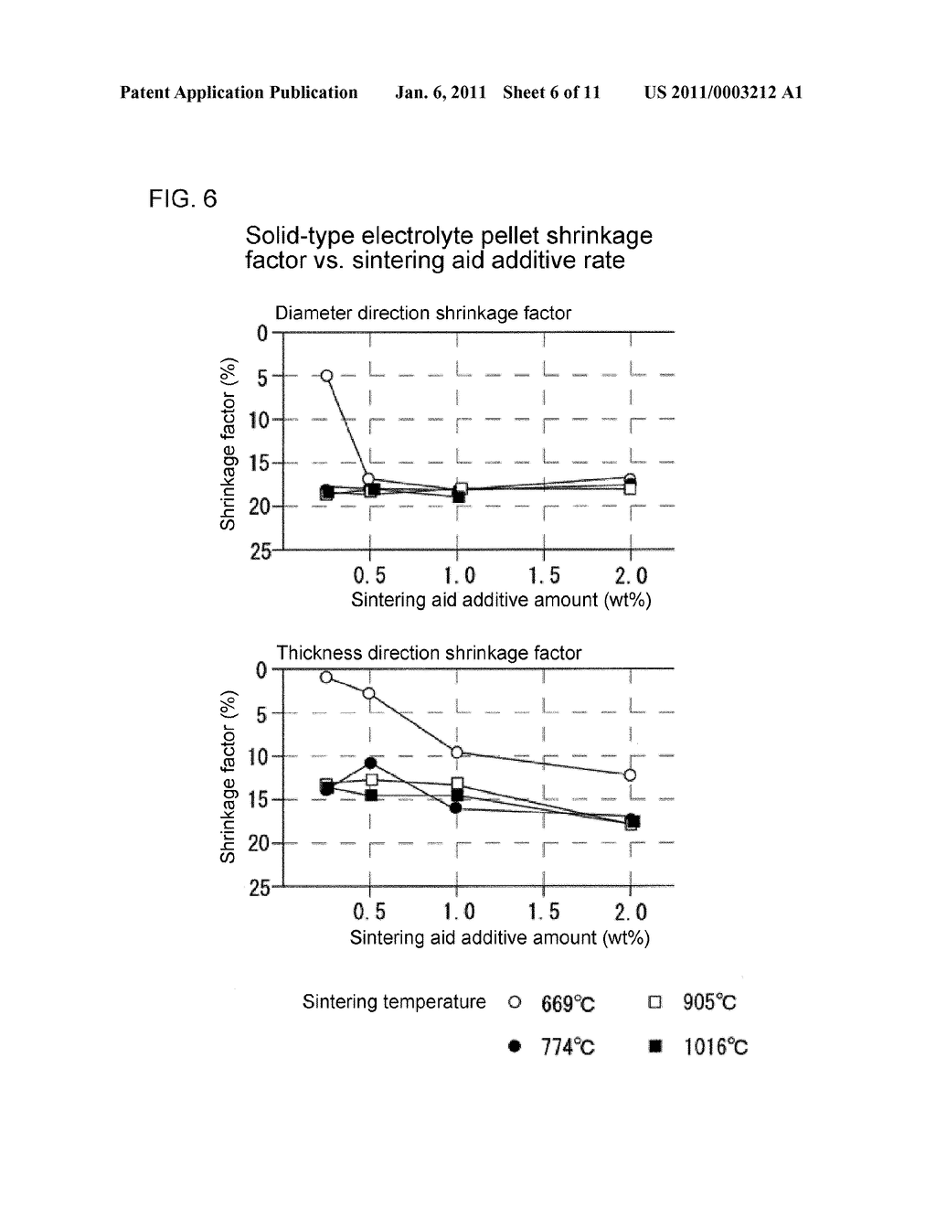 LITHIUM ION SECONDARY BATTERY AND PROCESS FOR PRODUCING THE SECONDARY BATTERY - diagram, schematic, and image 07