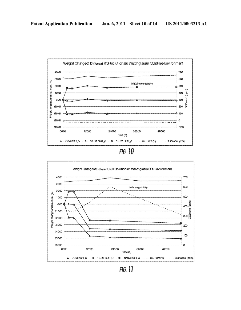 METAL-AIR BATTERY WITH SILOXANE MATERIAL - diagram, schematic, and image 11