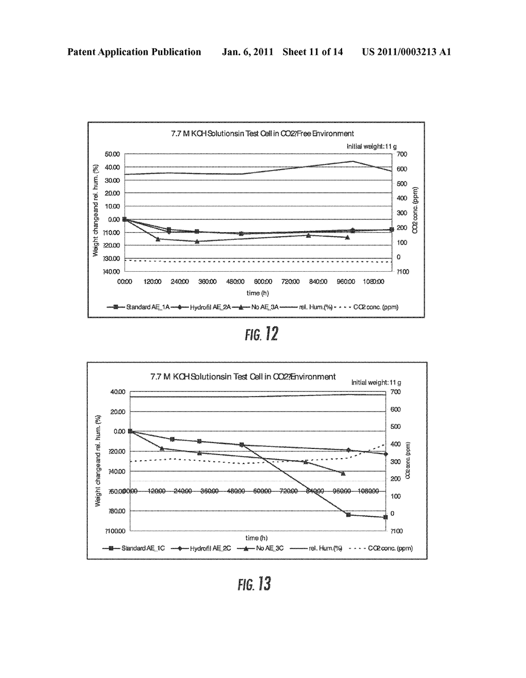 METAL-AIR BATTERY WITH SILOXANE MATERIAL - diagram, schematic, and image 12