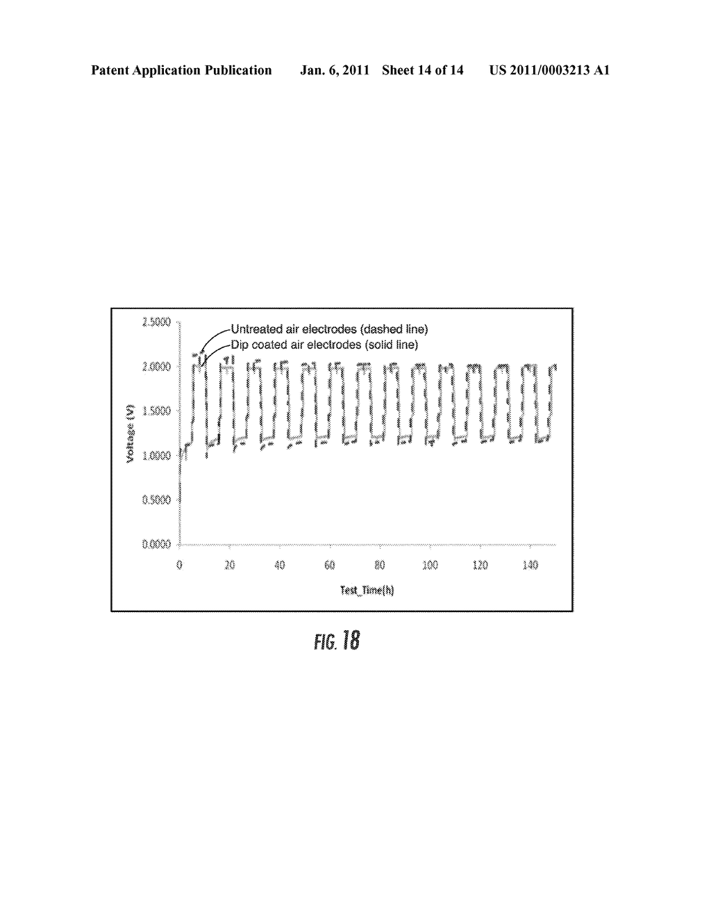 METAL-AIR BATTERY WITH SILOXANE MATERIAL - diagram, schematic, and image 15