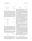 RESIN, PIGMENT DISPERSION, COLORED CURABLE COMPOSITION, COLOR FILTER PRODUCED USING THE SAME, AND METHOD FOR PRODUCING THE SAME diagram and image