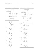 RESIN, PIGMENT DISPERSION, COLORED CURABLE COMPOSITION, COLOR FILTER PRODUCED USING THE SAME, AND METHOD FOR PRODUCING THE SAME diagram and image