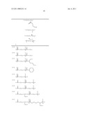 RESIN, PIGMENT DISPERSION, COLORED CURABLE COMPOSITION, COLOR FILTER PRODUCED USING THE SAME, AND METHOD FOR PRODUCING THE SAME diagram and image