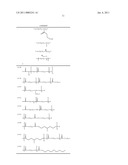 RESIN, PIGMENT DISPERSION, COLORED CURABLE COMPOSITION, COLOR FILTER PRODUCED USING THE SAME, AND METHOD FOR PRODUCING THE SAME diagram and image