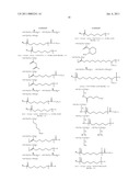 RESIN, PIGMENT DISPERSION, COLORED CURABLE COMPOSITION, COLOR FILTER PRODUCED USING THE SAME, AND METHOD FOR PRODUCING THE SAME diagram and image