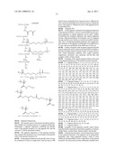 RESIN, PIGMENT DISPERSION, COLORED CURABLE COMPOSITION, COLOR FILTER PRODUCED USING THE SAME, AND METHOD FOR PRODUCING THE SAME diagram and image