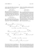 RESIN, PIGMENT DISPERSION, COLORED CURABLE COMPOSITION, COLOR FILTER PRODUCED USING THE SAME, AND METHOD FOR PRODUCING THE SAME diagram and image