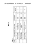 TONER AND TONER MANUFACTURING METHOD diagram and image