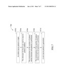 LAYOUT DECOMPOSITION METHOD APPLICABLE TO A DUAL-PATTERN LITHOGRAPHY diagram and image