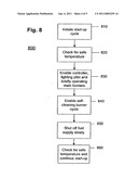 Self Cleaning Burner System for Heaters and Fryers diagram and image