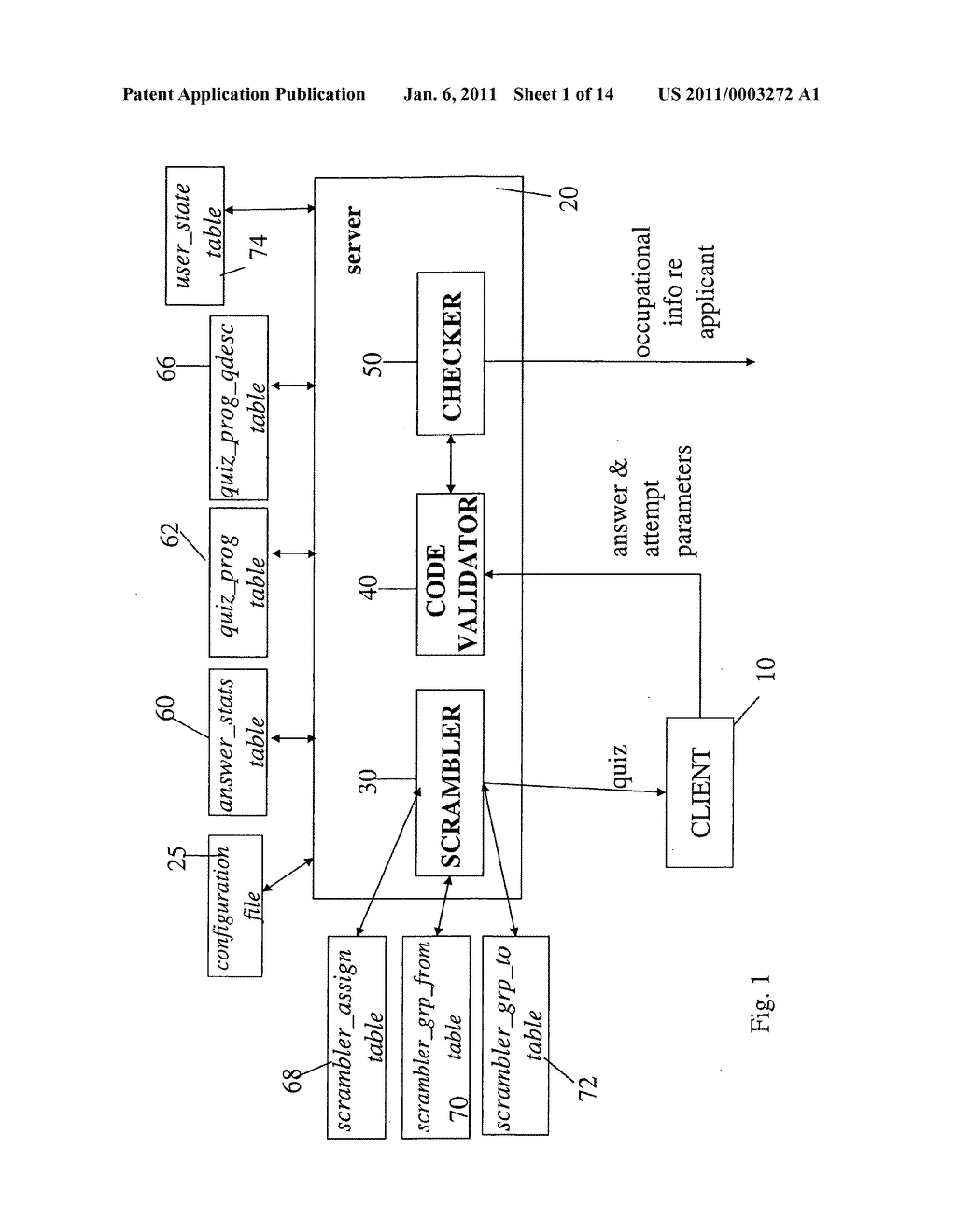 COMPUTERIZED TESTING SYSTEM FOR EVALUATING SKILLS OF FORMATTED PRODUCT PRODUCERS AND METHODS USEFUL IN CONJUNCTION THEREWITH - diagram, schematic, and image 02