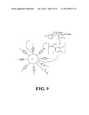 Dioxetane-Nanoparticle Assemblies For Energy Transfer Detection Systems, Methods Of Making The Assemblies, And Methods Of Using The Assemblies in Bioassays diagram and image