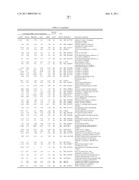 Aberrantly Methylated Genes in Pancreatic Cancer diagram and image