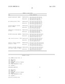 Aberrantly Methylated Genes in Pancreatic Cancer diagram and image