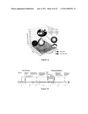 METHOD FOR STUDYING V(D)J COMBINATORY DIVERSITY diagram and image