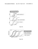 METHOD FOR STUDYING V(D)J COMBINATORY DIVERSITY diagram and image