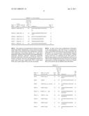 METHOD FOR STUDYING V(D)J COMBINATORY DIVERSITY diagram and image