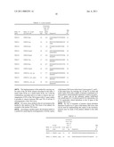 METHOD FOR STUDYING V(D)J COMBINATORY DIVERSITY diagram and image