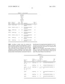 METHOD FOR STUDYING V(D)J COMBINATORY DIVERSITY diagram and image